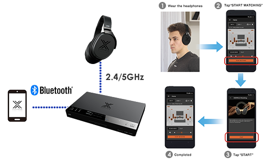 jvc exofield headphones