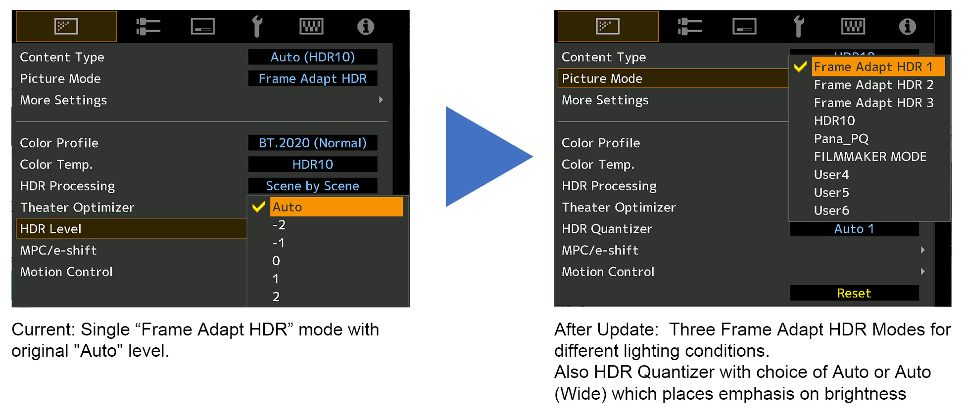 After Update: Three Frame Adapt HDR Modes for different lighting conditions.Also HDR Quantizer with choice of Auto or Auto (Wide) which places emphasis on brightness