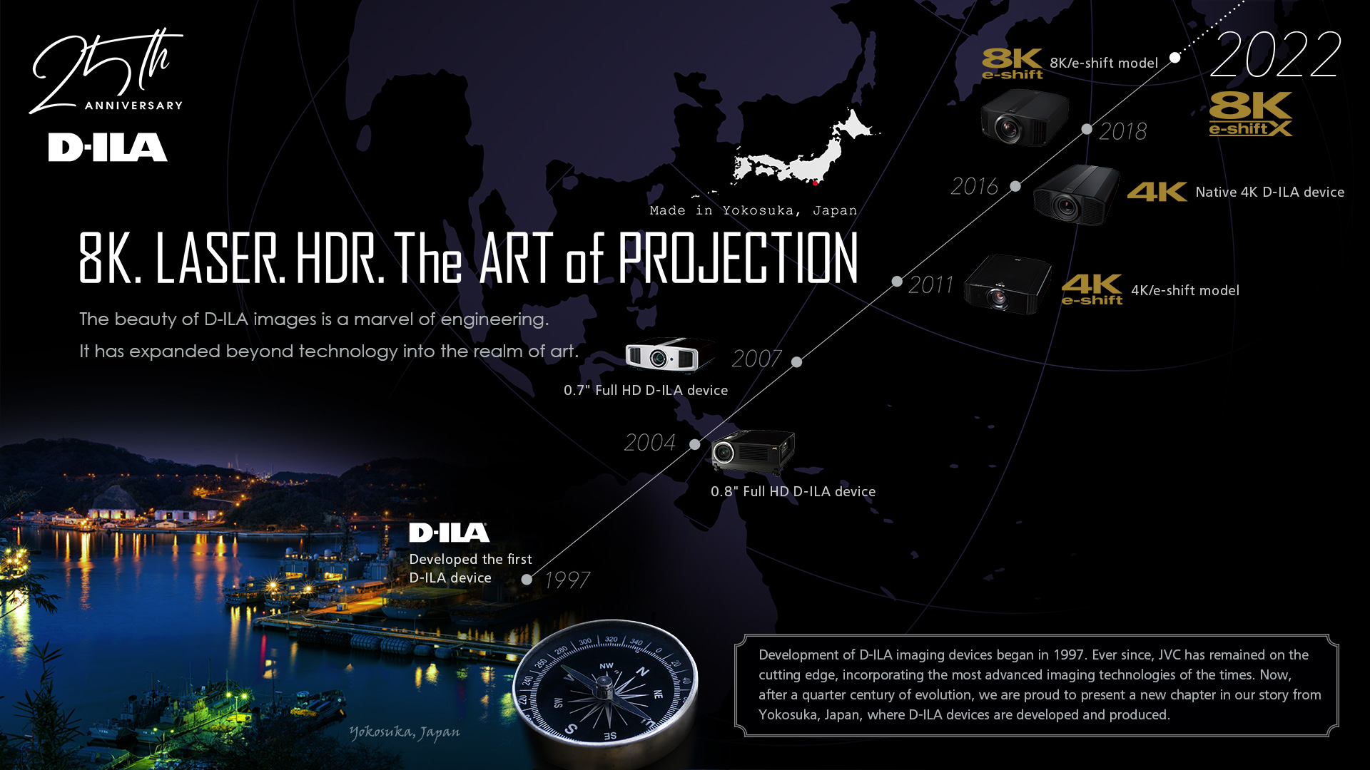 8K. LASER. HDR. The ART OF PROJECTION